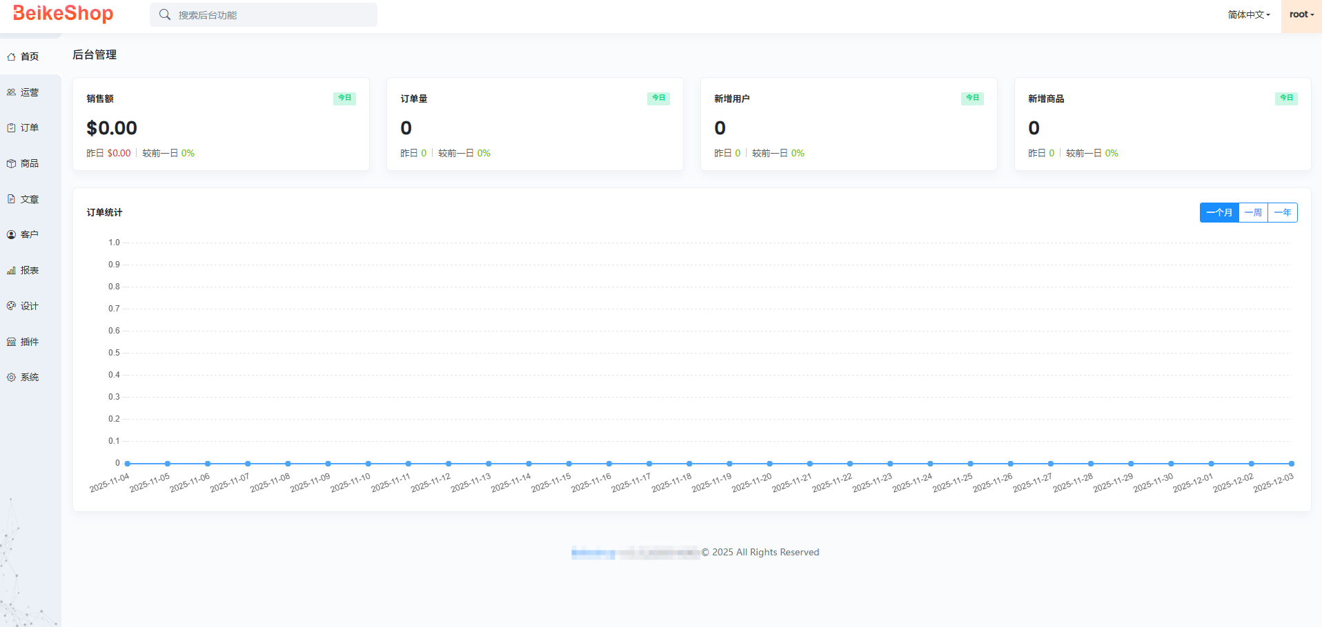 BeikeShop站群管理系统总后台