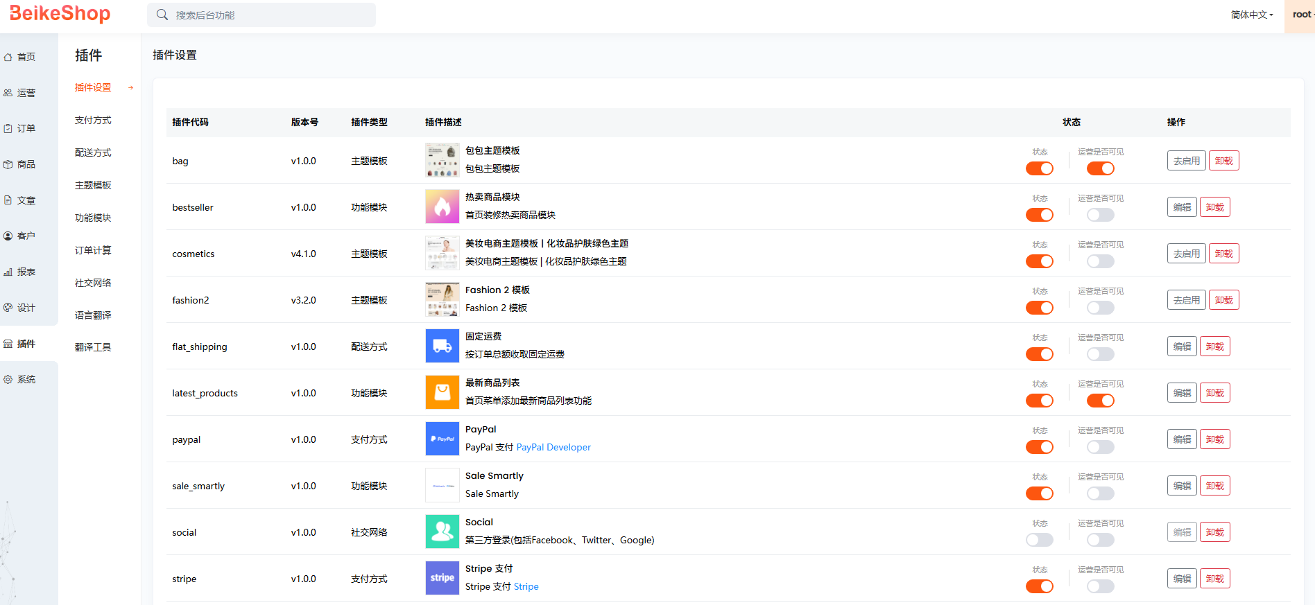 BeikeShop站群-订单管理